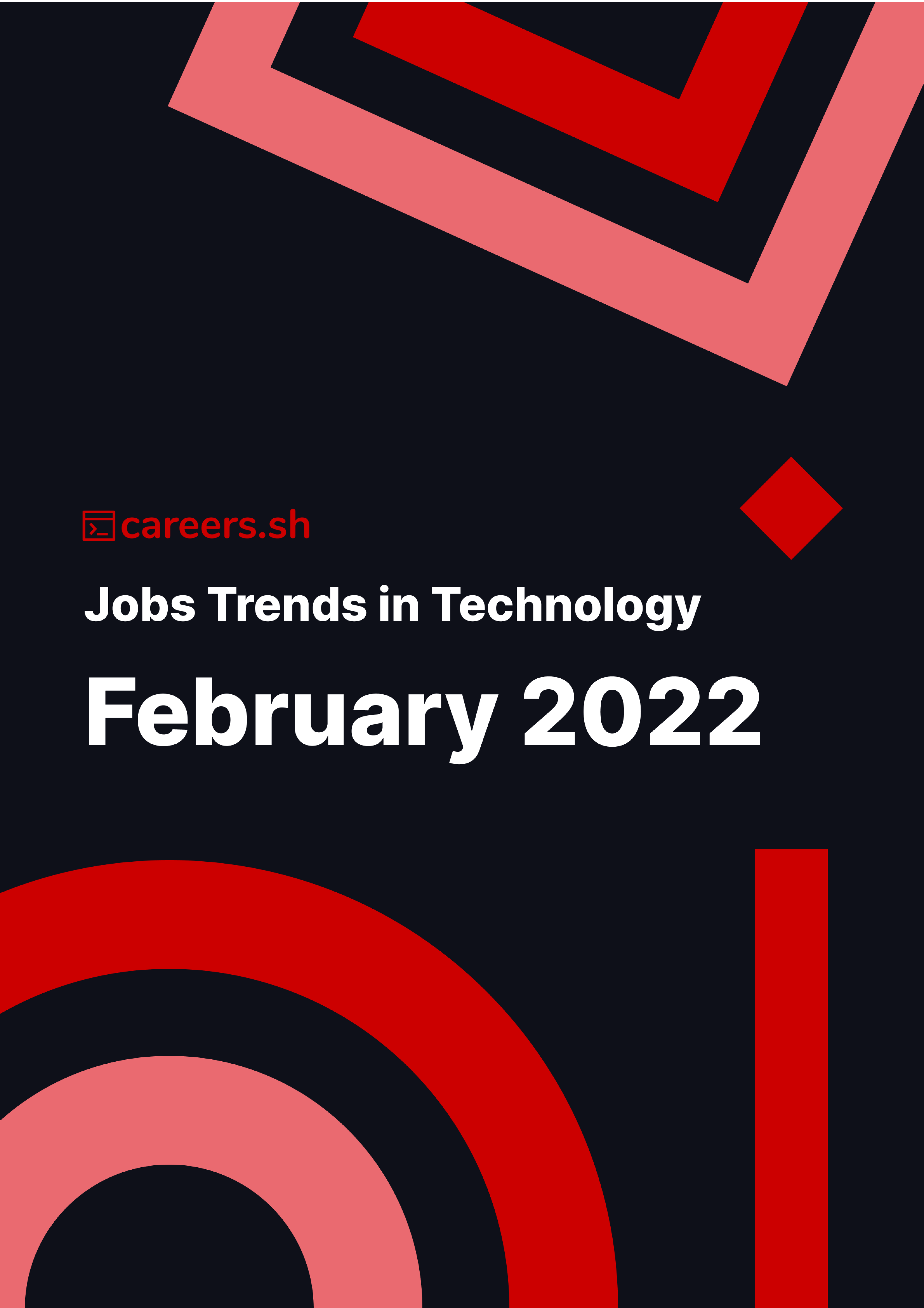 Careers.sh - February 2022